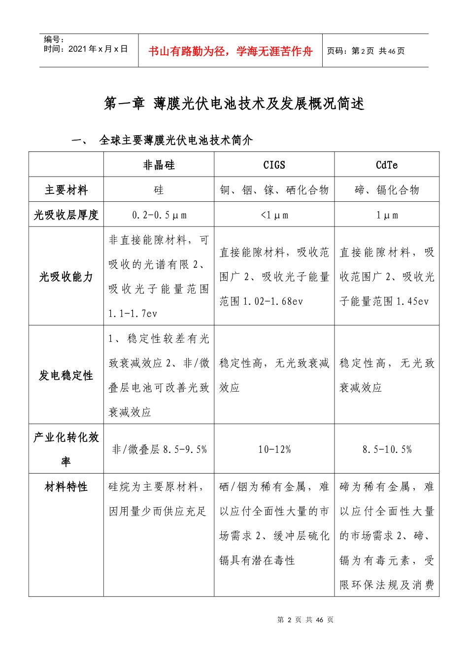 主要薄膜光伏电池(非微晶硅、CIGS)技术及制备工艺介绍_第2页