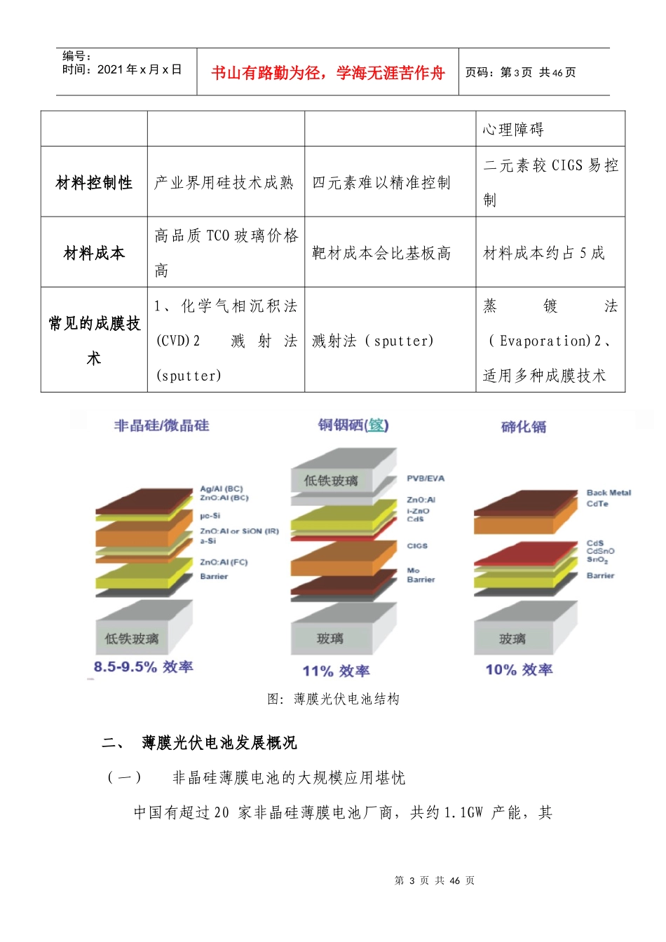 主要薄膜光伏电池(非微晶硅、CIGS)技术及制备工艺介绍_第3页