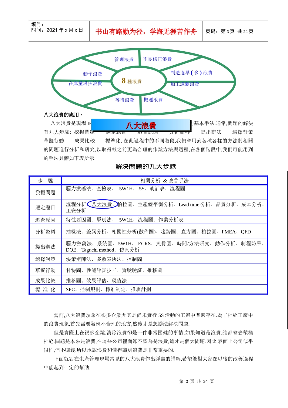 精益生产之如何改善八大浪费_第3页