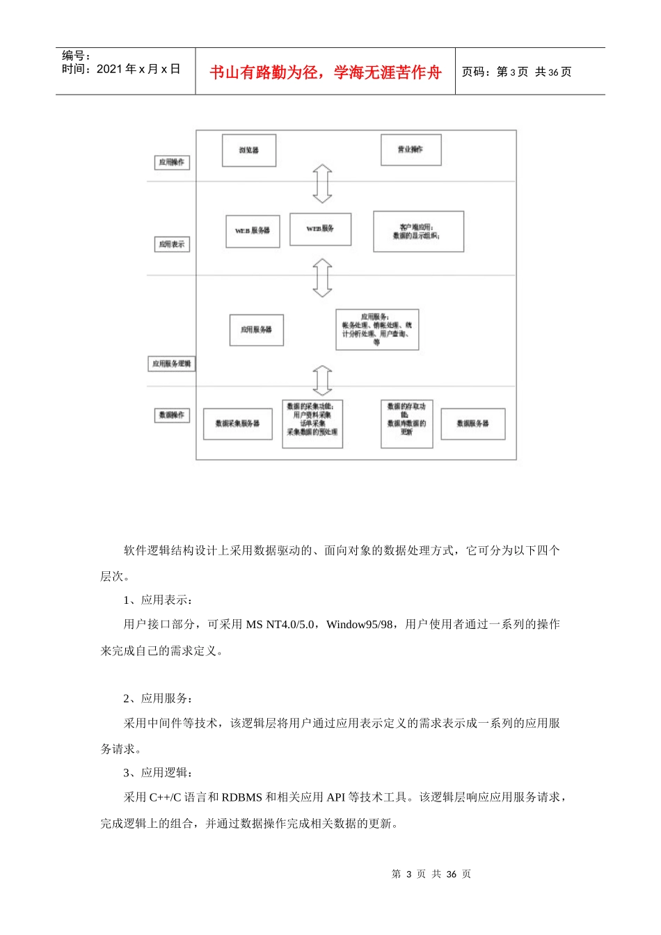 帐务处理系统的软件体系结构_第3页