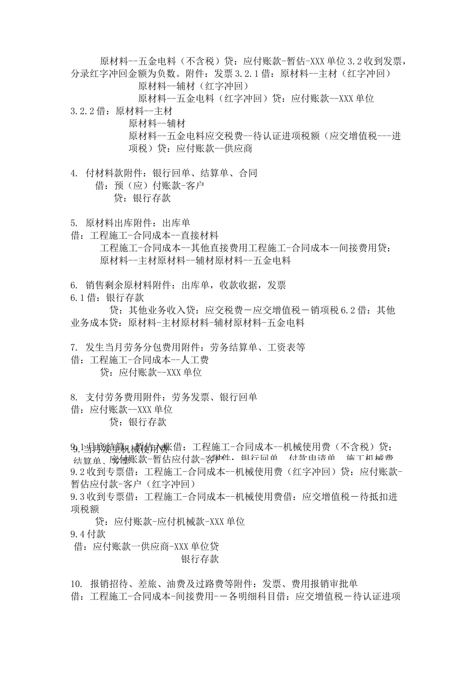 装修行业会计分录_第3页