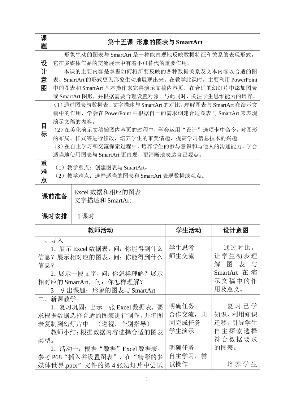 第15课《形象的图表与SmartArt》_第1页