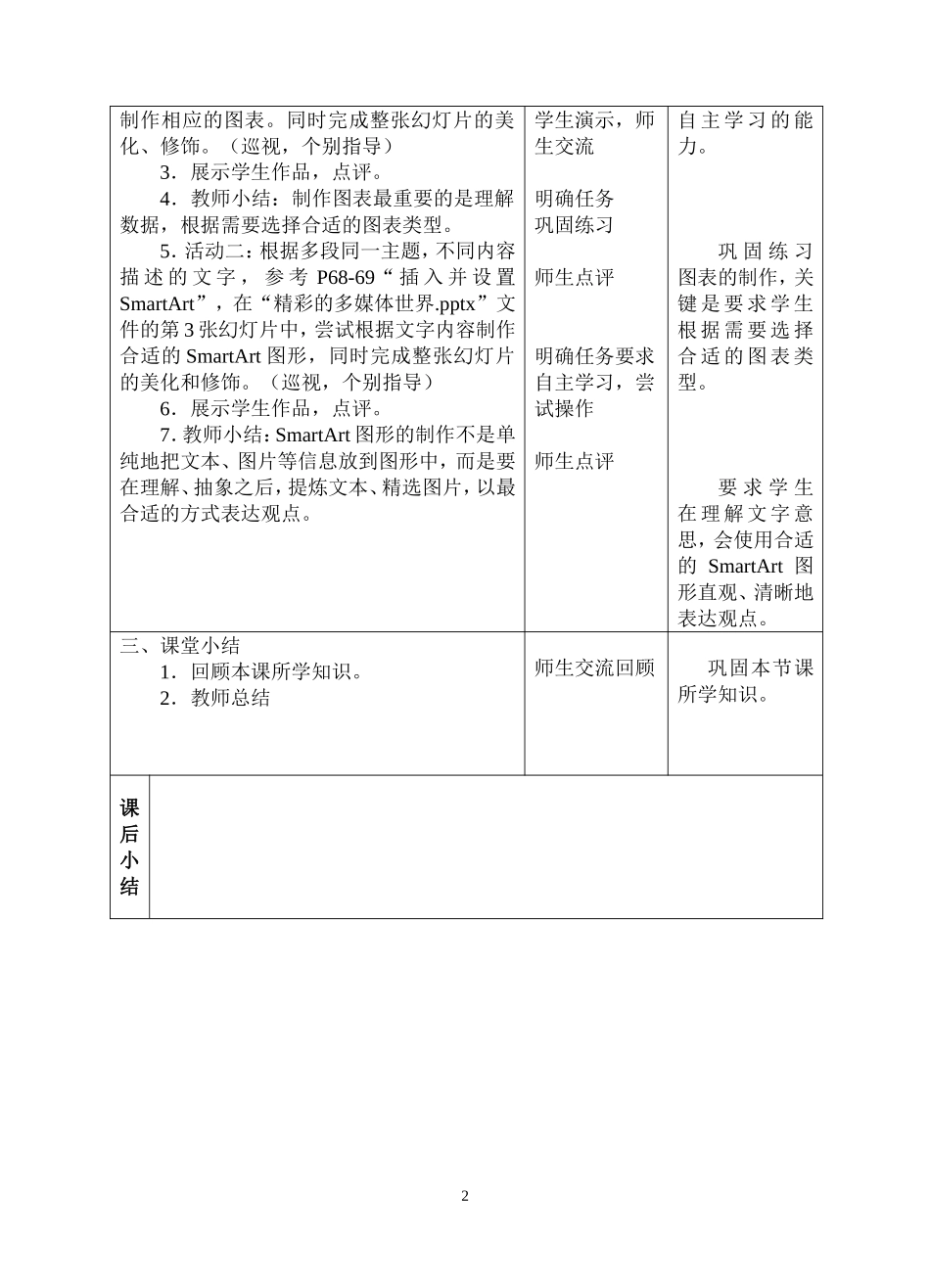 第15课《形象的图表与SmartArt》_第2页
