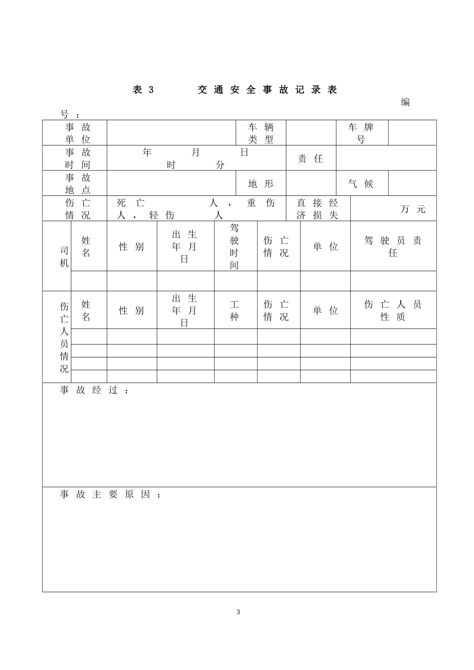 生产安全事故报表_第3页