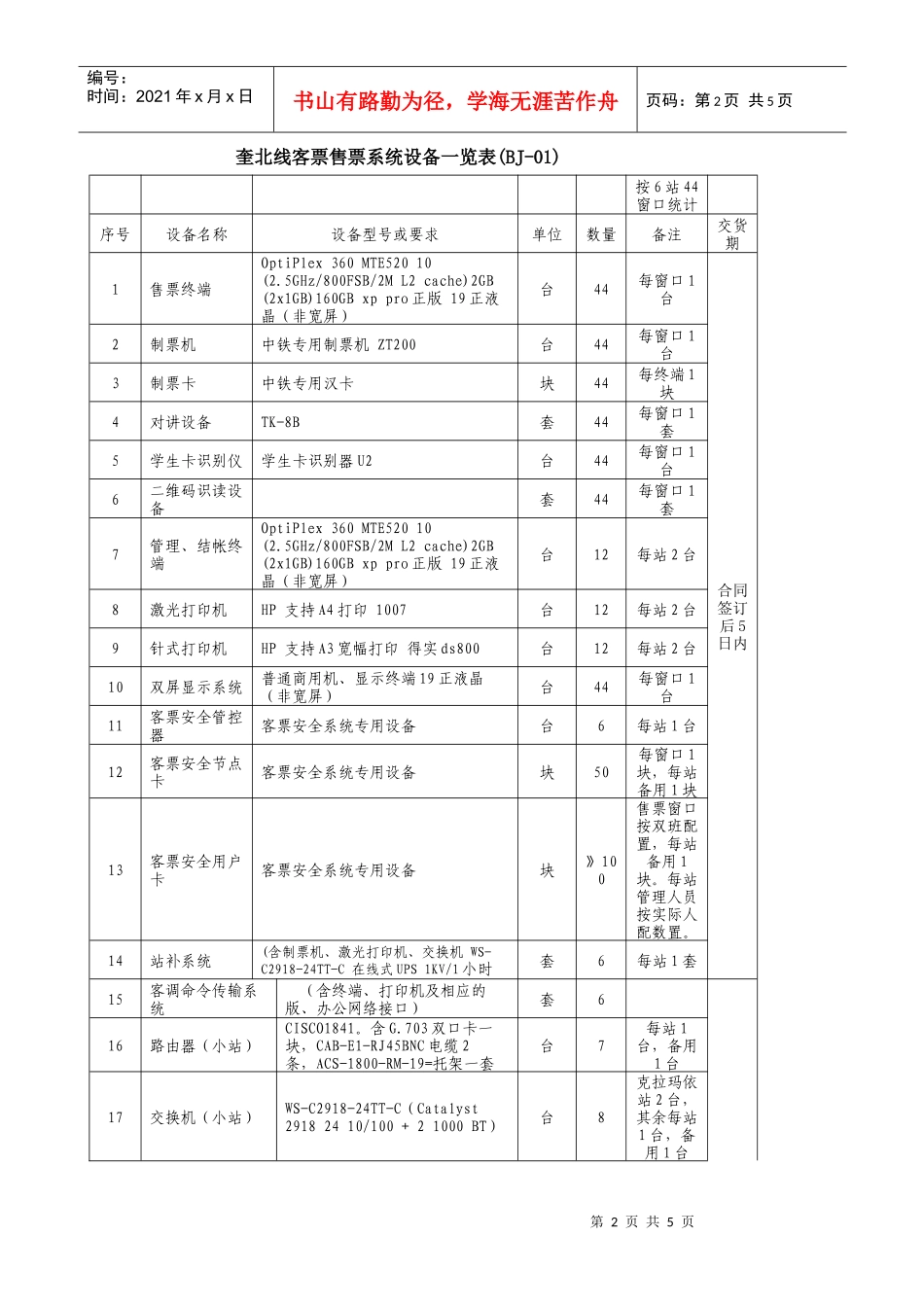 奎北线客票售票系统设备一览表(BJ-01)_第2页