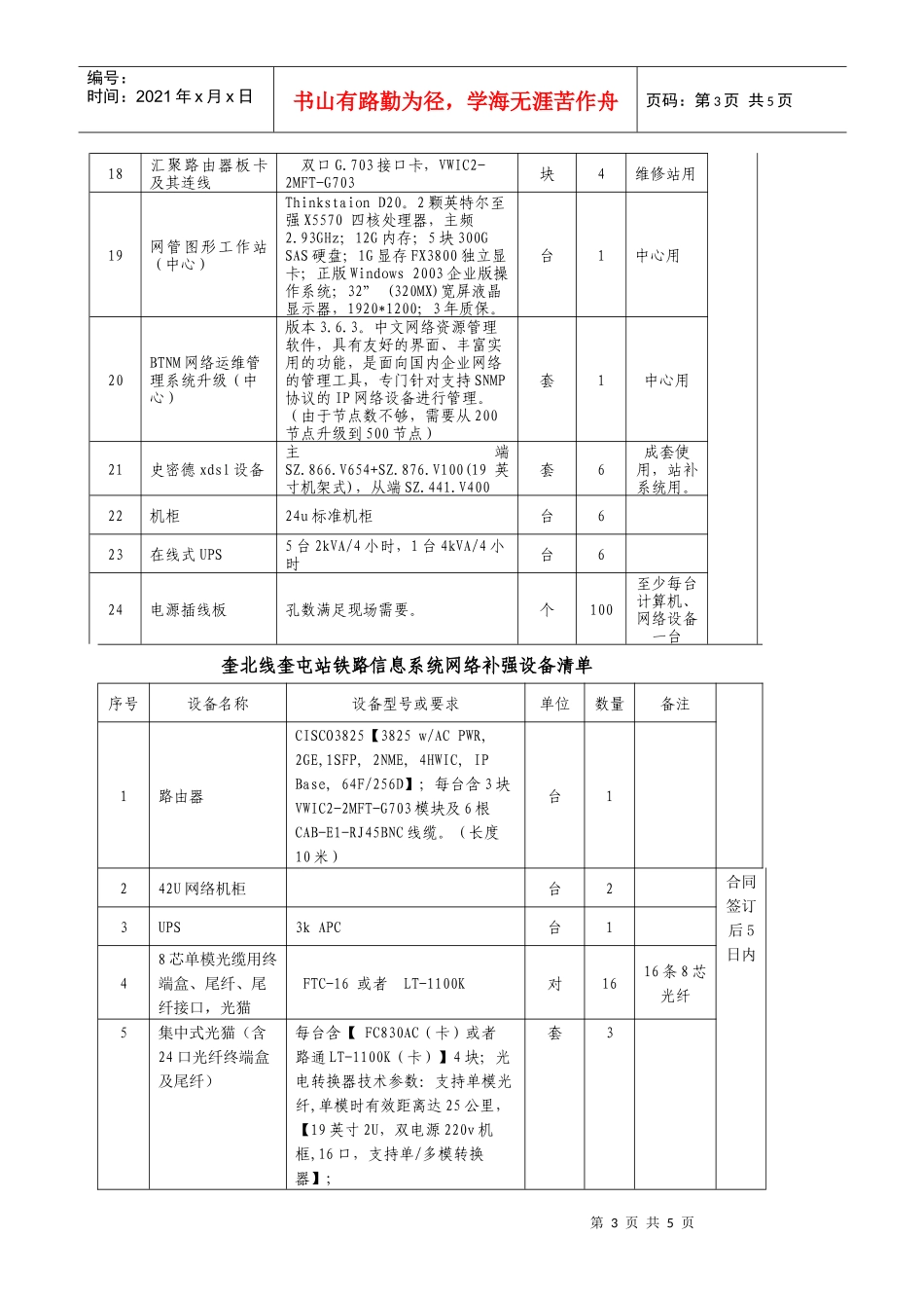 奎北线客票售票系统设备一览表(BJ-01)_第3页