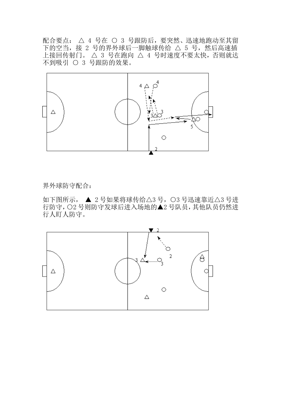 五人制足球定位球攻防_第2页