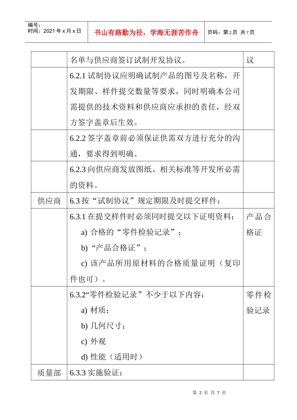 供应商产品批准程序DFCPQEOMS-12_第2页