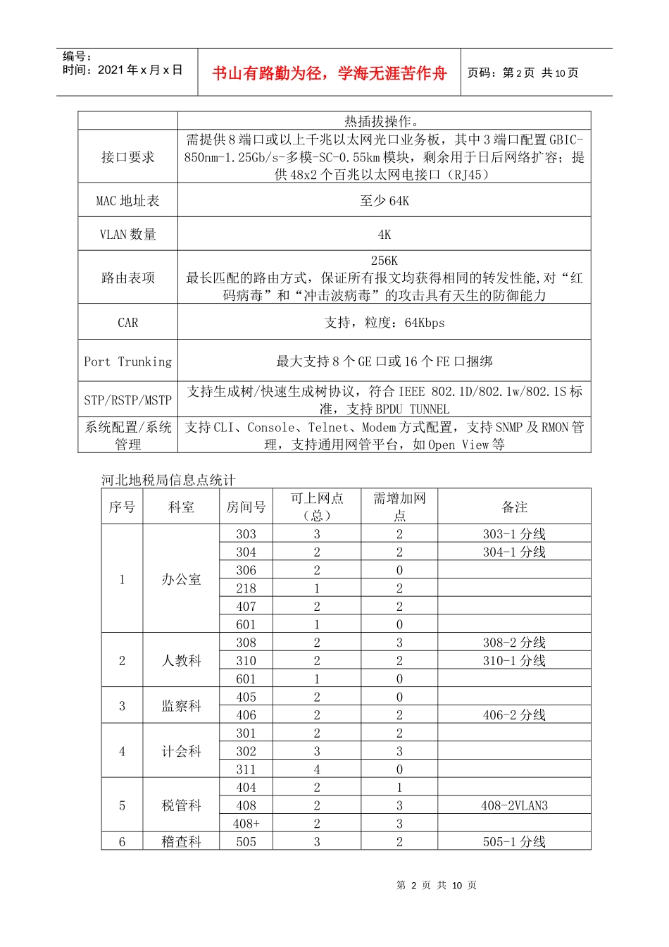 第一包设备清单_第2页