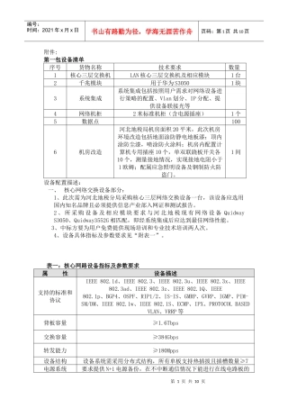 第一包设备清单