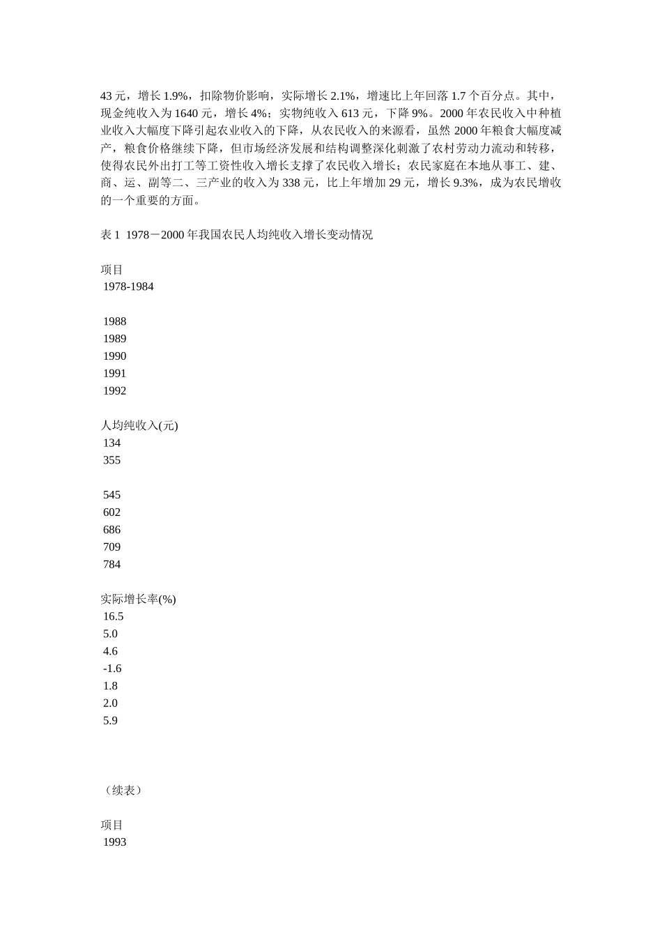 我国农户的边际消费倾向与消费需求收入弹性分析_第2页