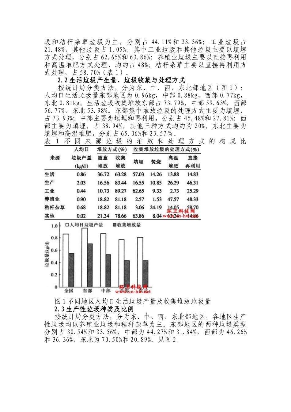 我国农村垃圾产生量及垃圾收集处理现状_第2页
