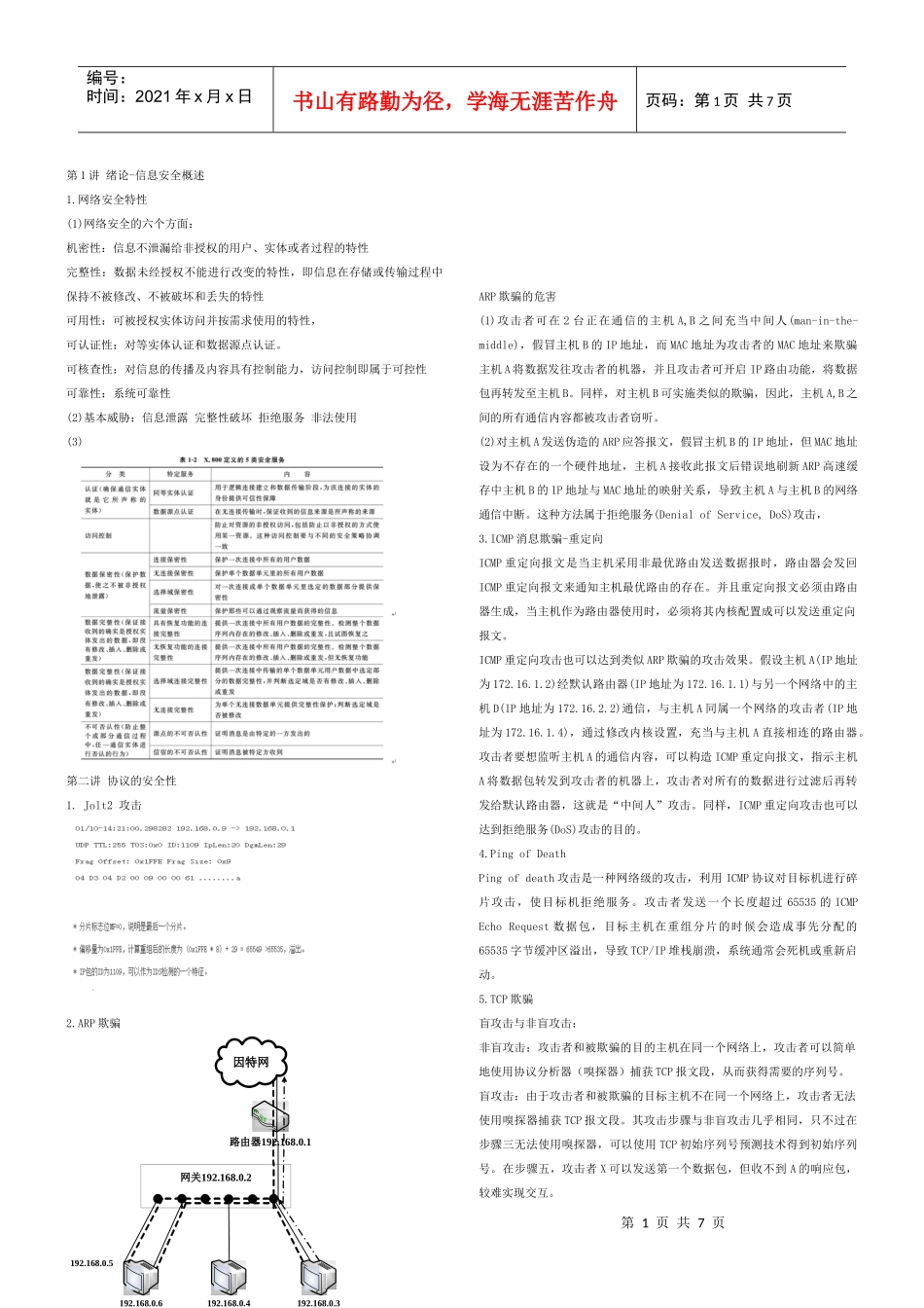 网络安全讲义7062225026_第1页