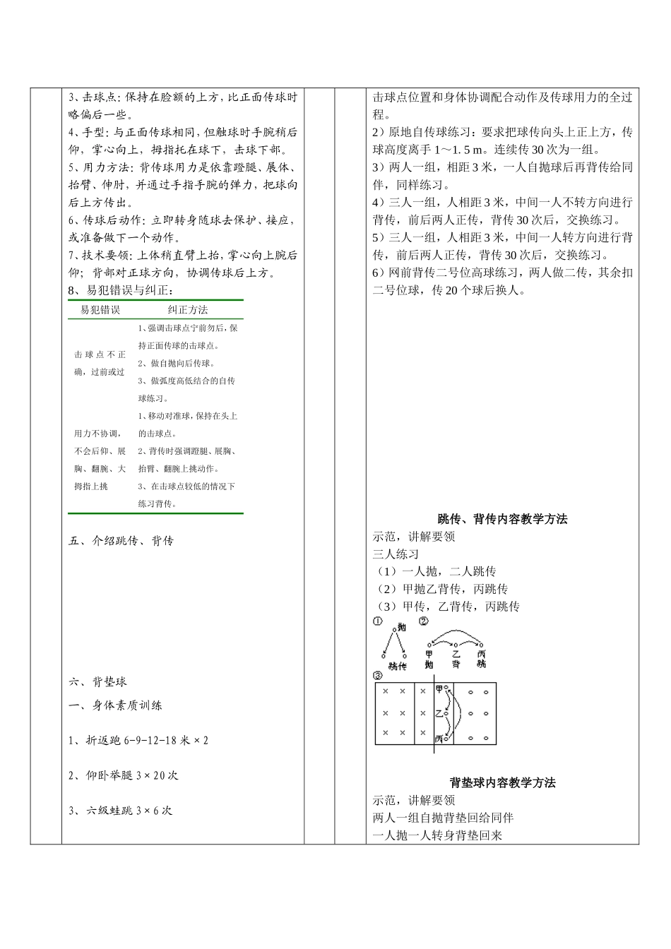 排球教案（11）_第3页
