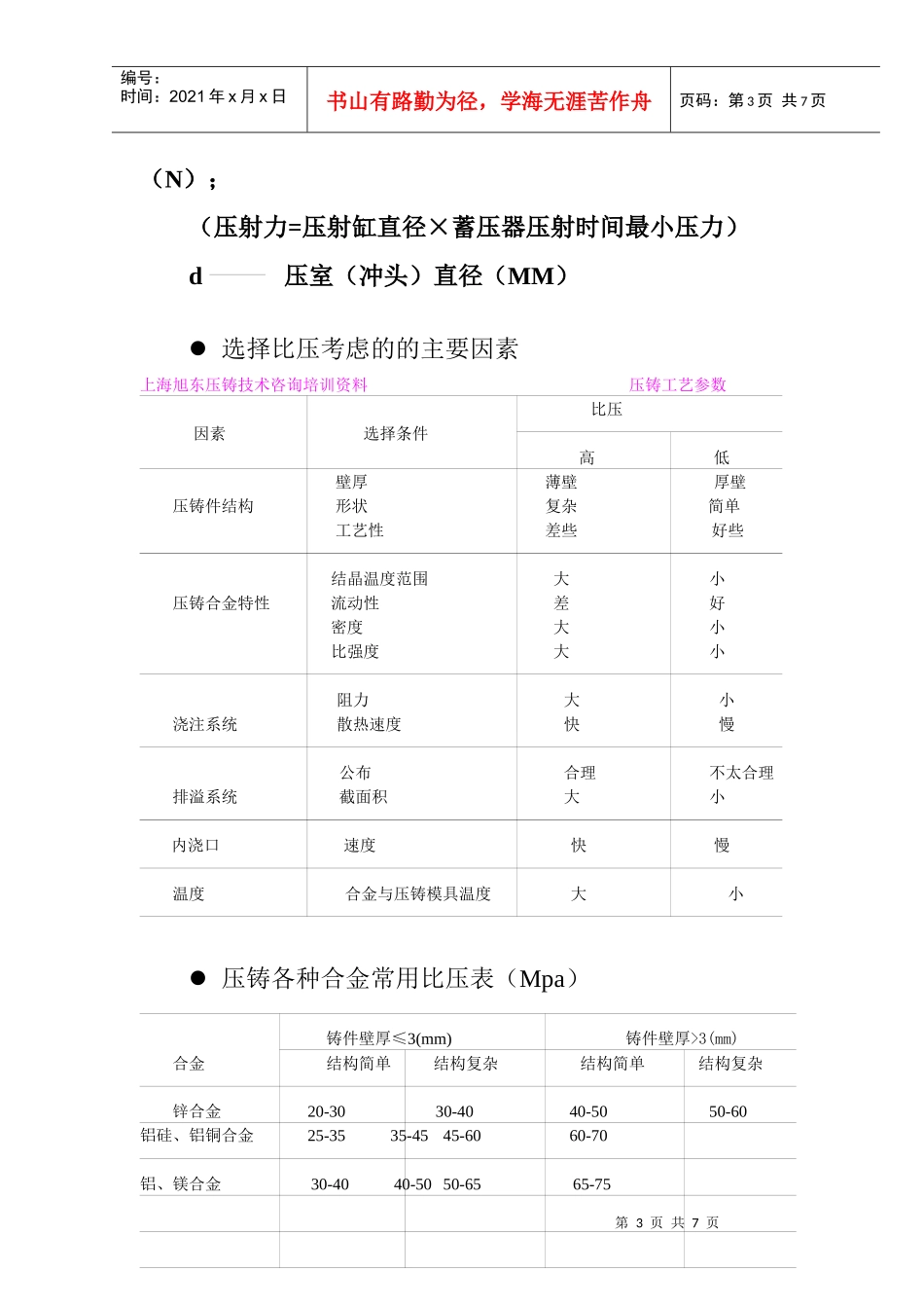 压铸工艺流程图示_第3页