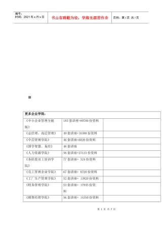 职业学校教师高级专业技术资格评审材料报送要求