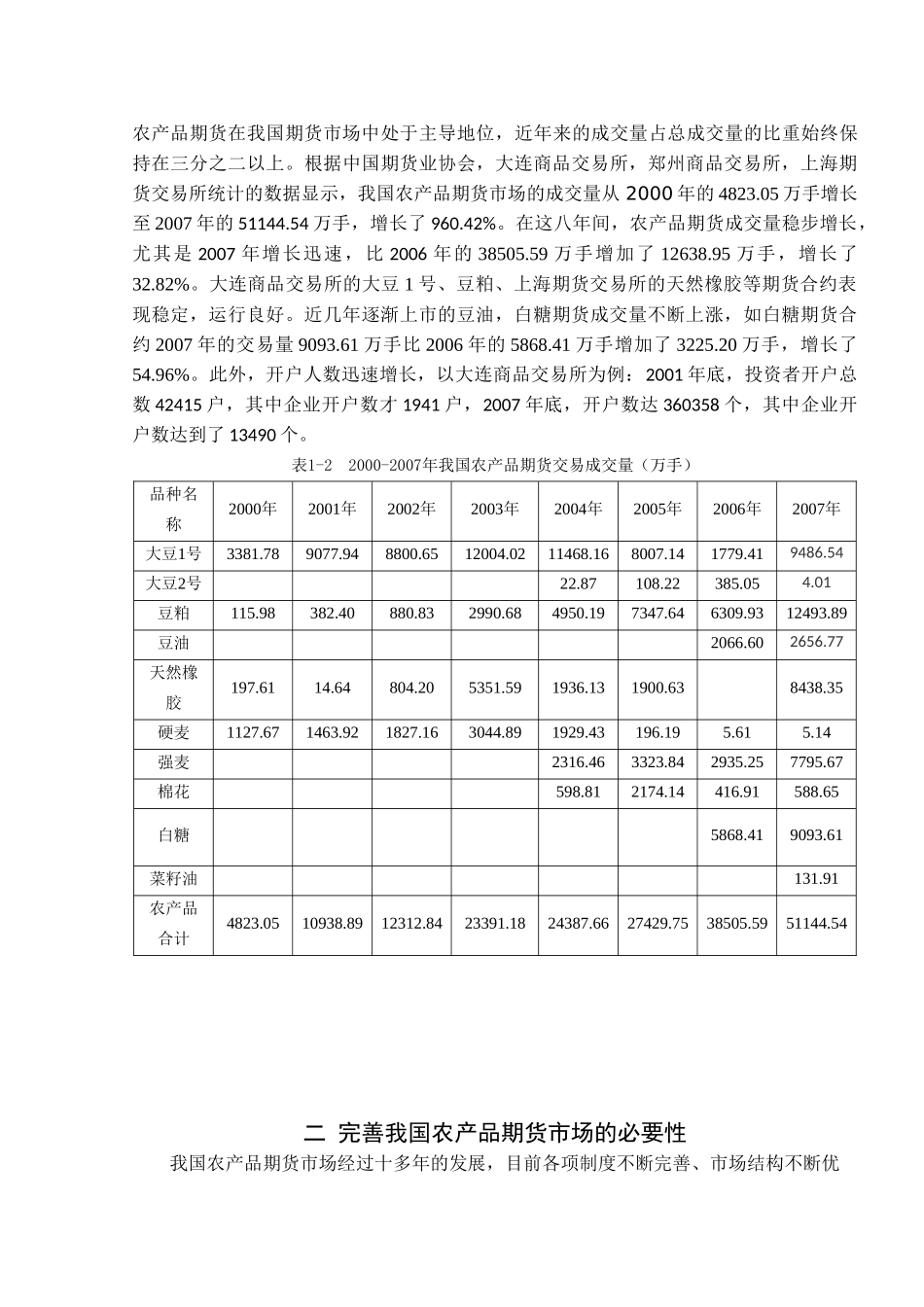 我国农产品期货市场发展中的问题及对策分析_第2页
