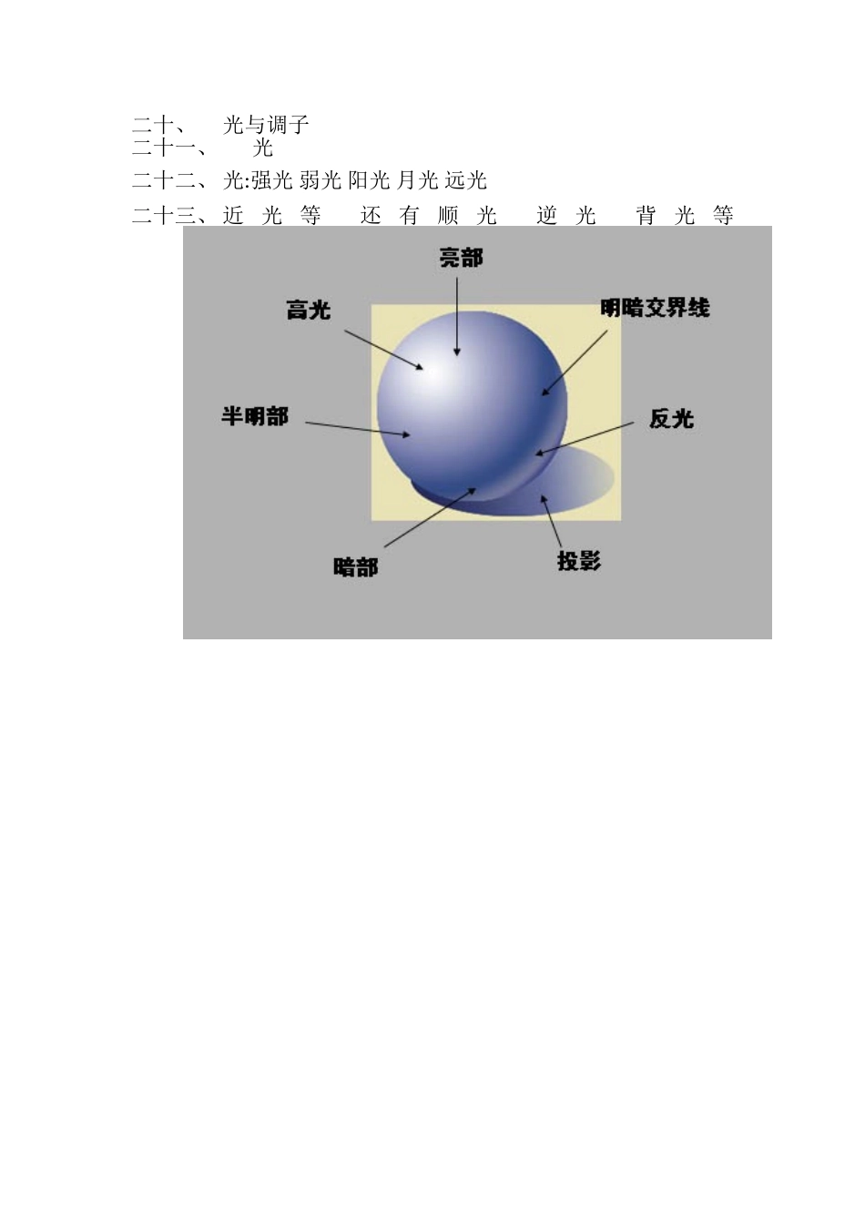 《物体的明暗》_第3页