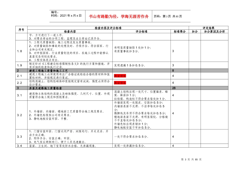《工程移交生产验收表》_第3页