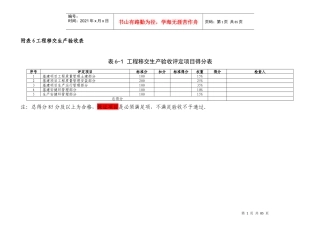 《工程移交生产验收表》