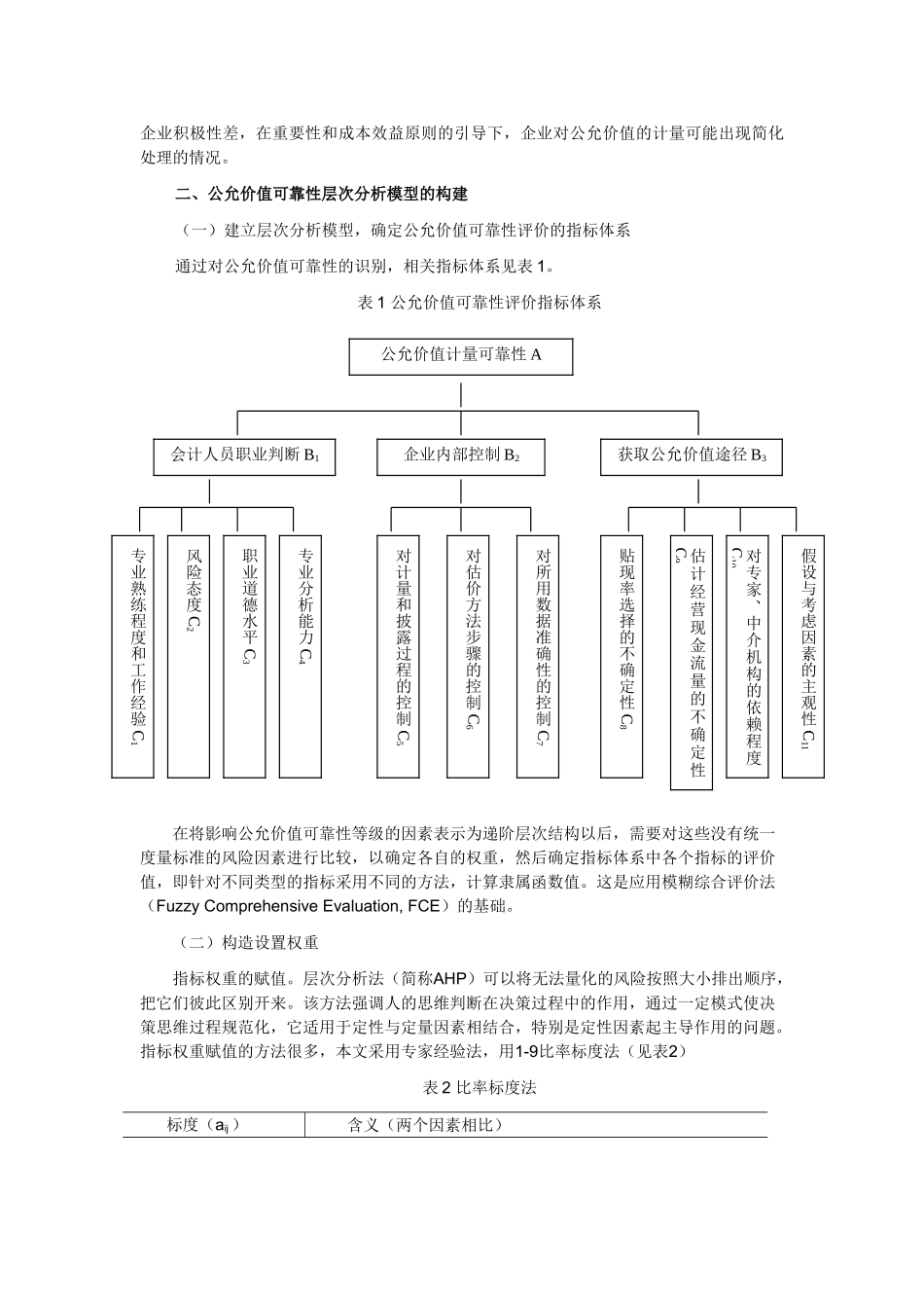 我国公允价值计量可靠性分析及评价_第2页