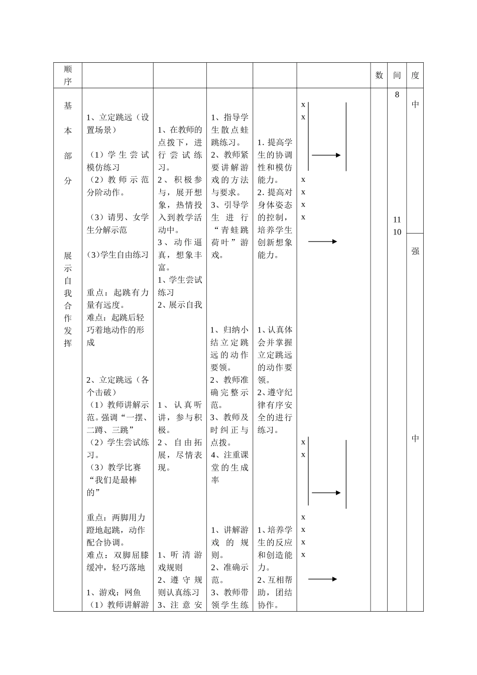 立定跳远教案_第2页