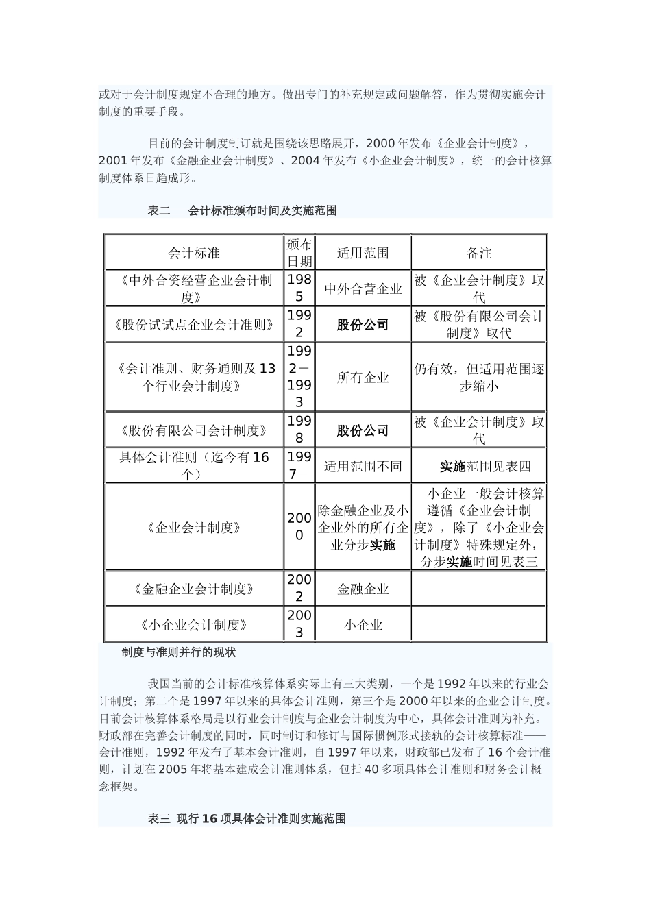 我国会计核算制度变迁小编寄语：目前我们已经看到了的《企业会_第2页