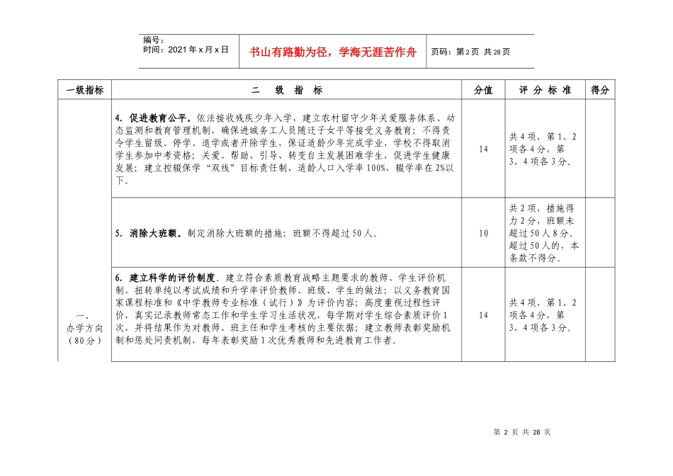 陕西省素质教育督导评估316工程初级中学指标体系_第2页