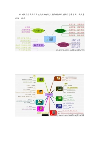 思维导图案例 (2)