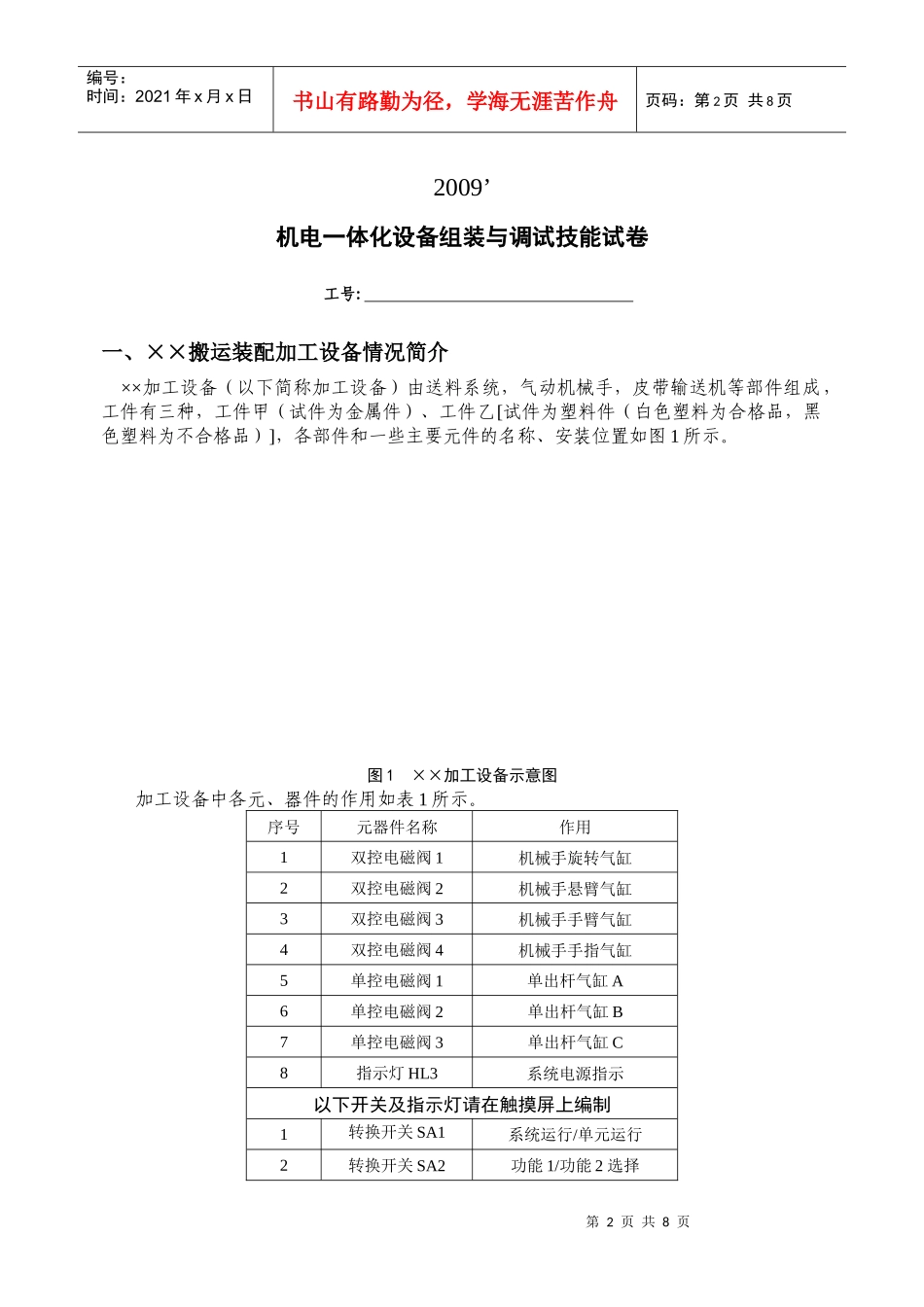机电一体化设备组装与调试技能概述_第2页
