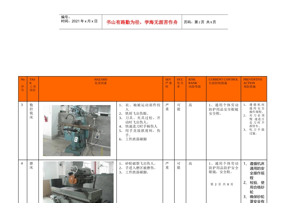模具磷化车间危险探析_第2页