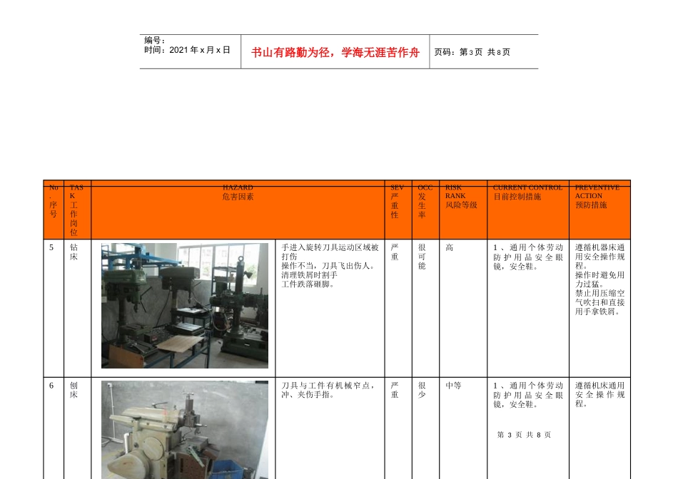 模具磷化车间危险探析_第3页