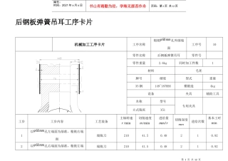 后钢板弹簧吊耳工艺过程卡(铸件)