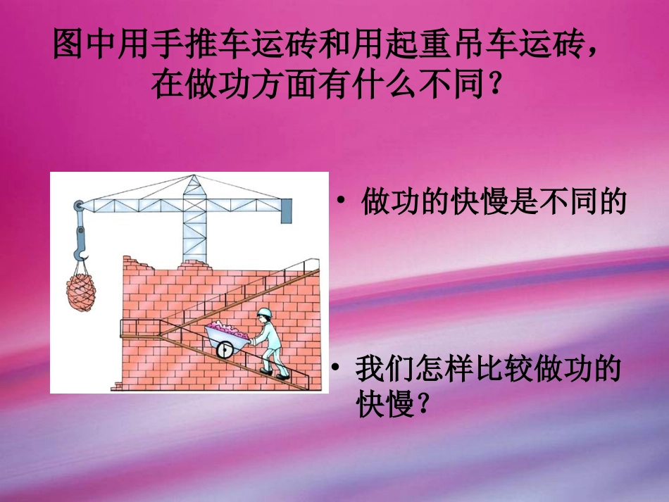 功率PPT课件_第2页