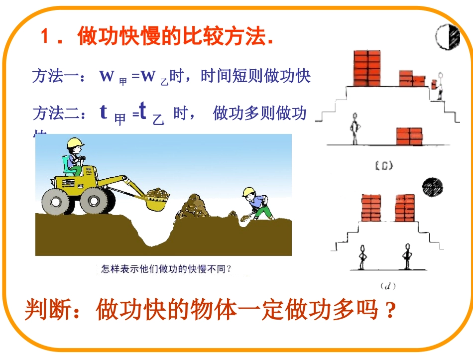 功率PPT课件_第3页