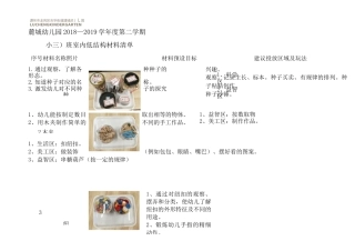 小三班室内低结构材料清单