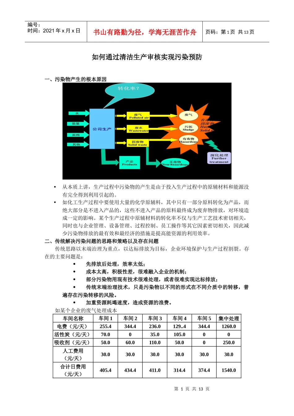 如何通过清洁生产审核实现污染预防_第1页