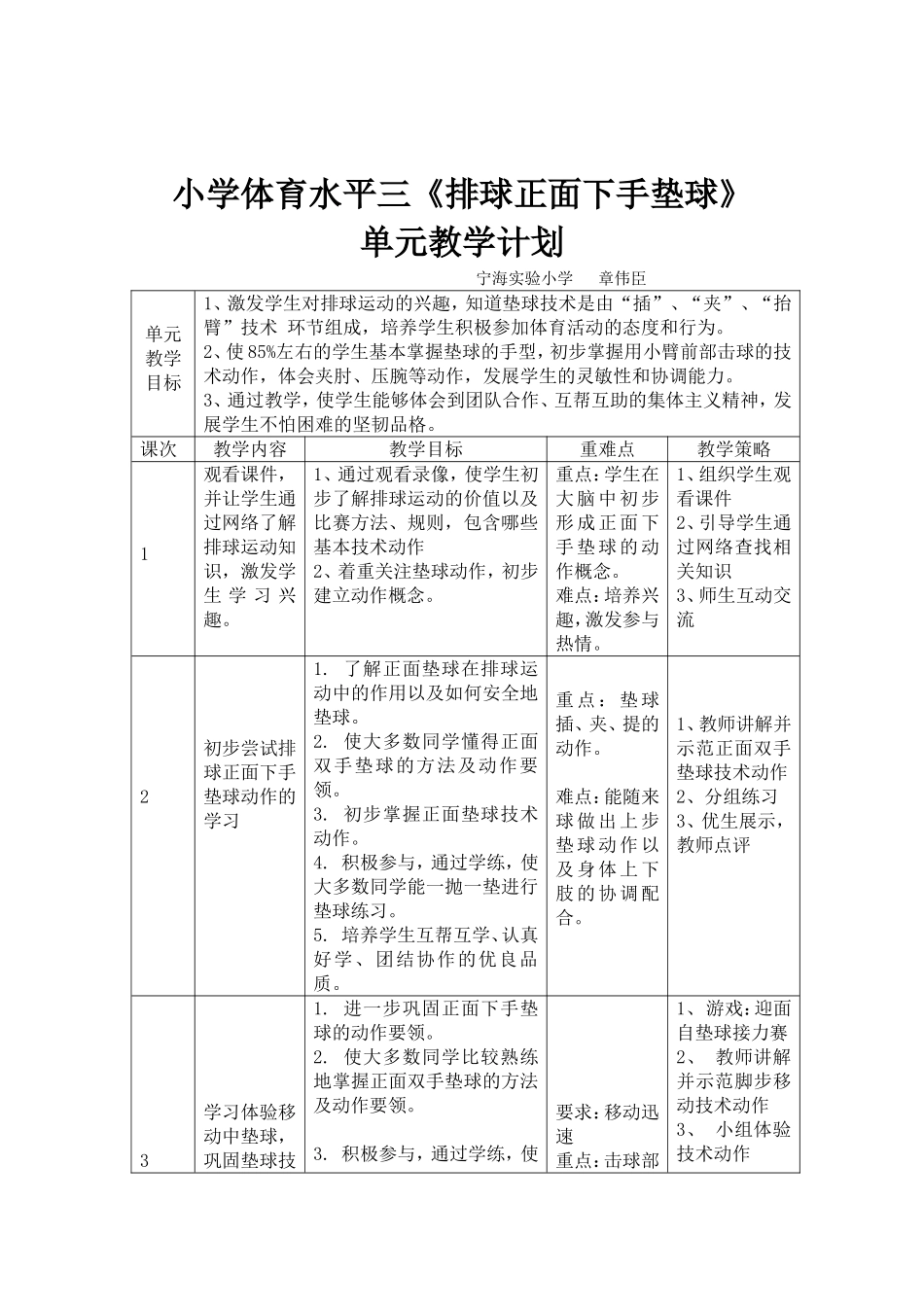 小学体育水平三排球正面下手垫球教学单元计划---章伟臣_第1页