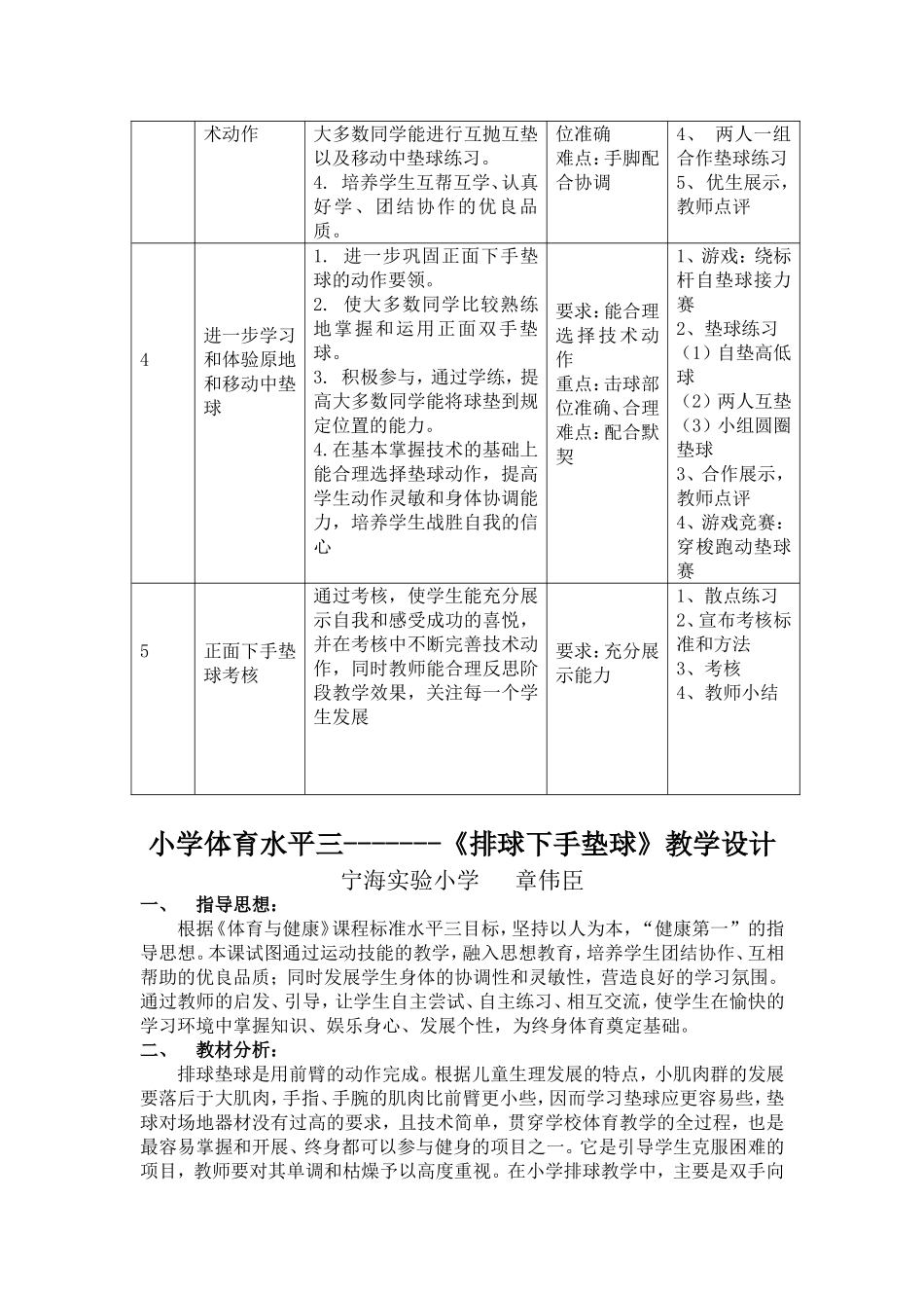 小学体育水平三排球正面下手垫球教学单元计划---章伟臣_第2页