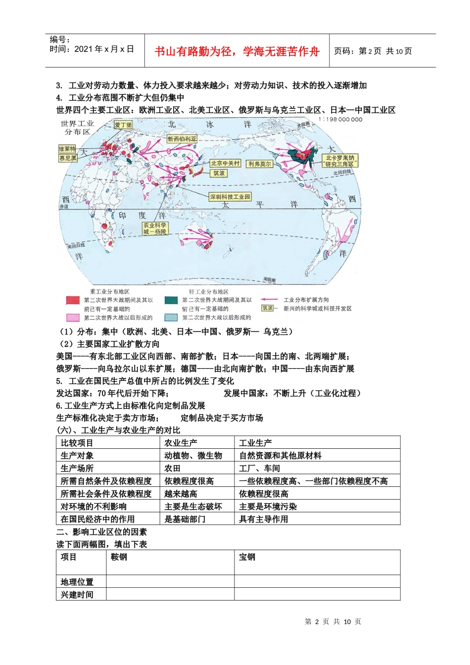 工业生产与地理活动(教案)(鲁教版)_第2页