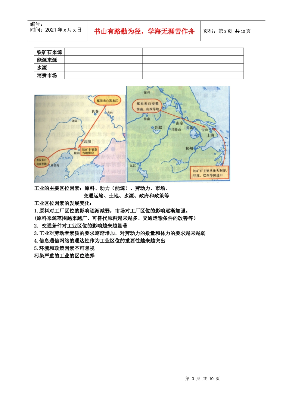 工业生产与地理活动(教案)(鲁教版)_第3页