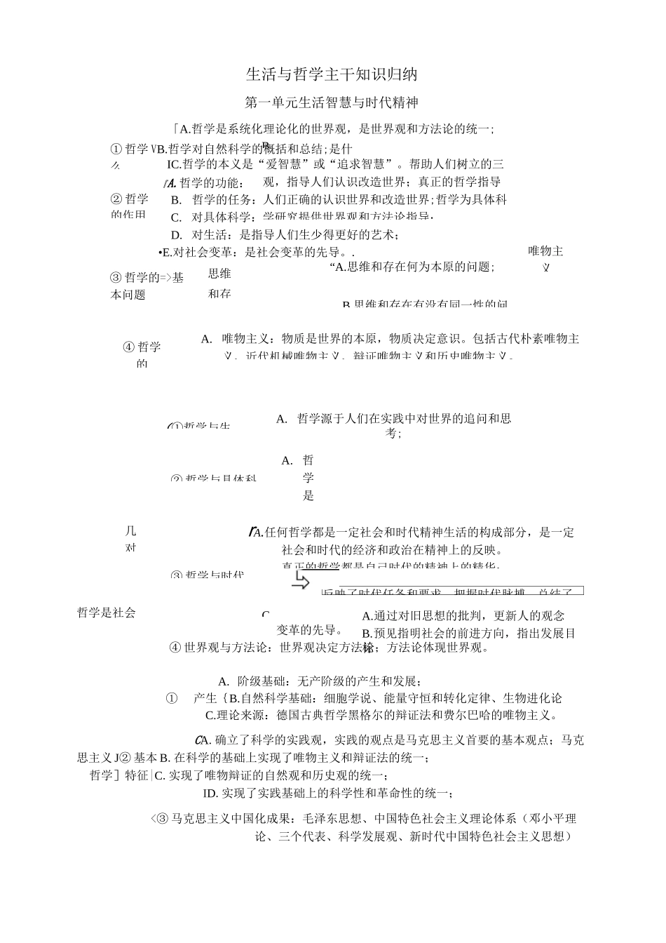 最实用的哲学知识点框架归纳(高考问答题专用)_第1页