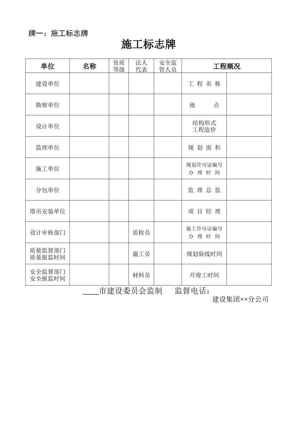 施工现场十一牌二图_第2页