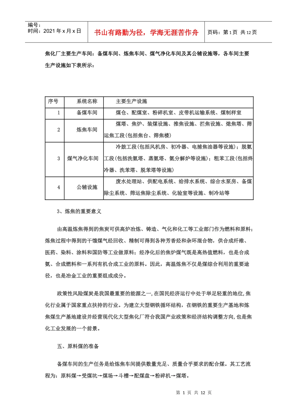 焦化厂生产工艺流程[1]_第1页