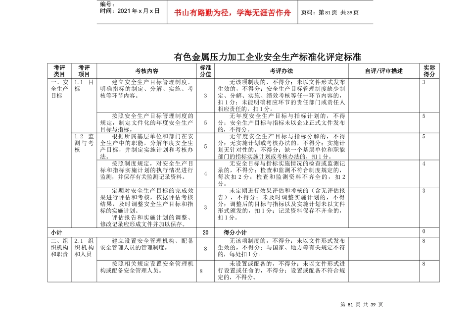 9有色金属压力加工企业安全生产标准化评定标准_第3页