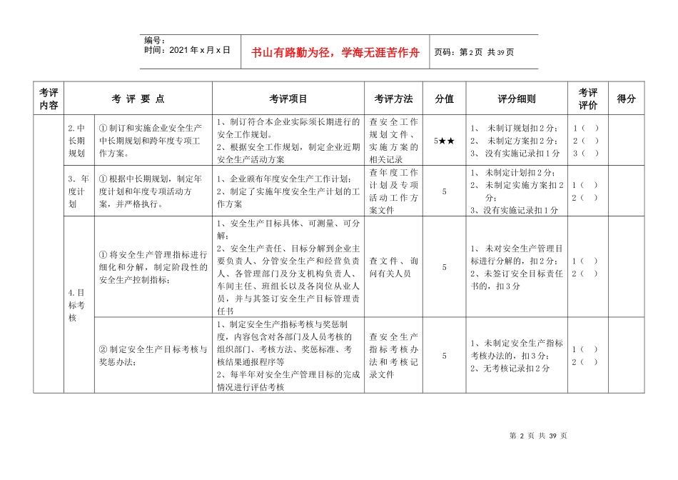 机动车维修企业安全生产达标考评指标细化评分标准(试行)_第2页