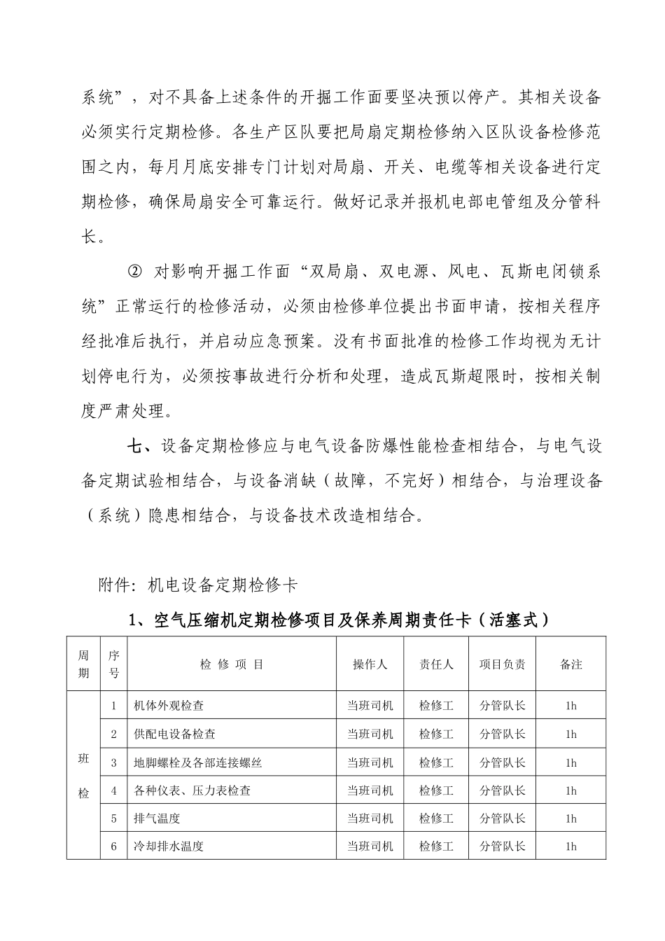 机电设备定期检修制度汇编(DOC 44页)_第3页