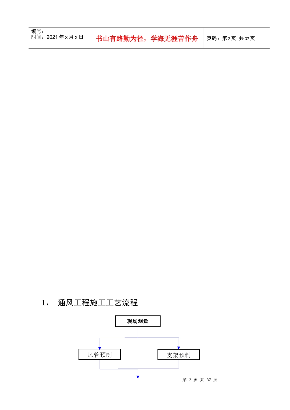 XXXX年通风工程工艺工法_第3页