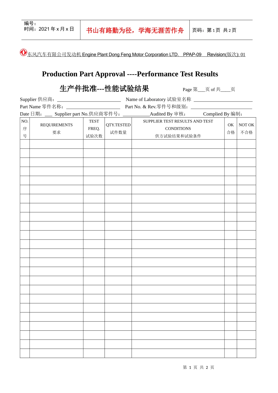 PPAP09性能试验结果_第1页