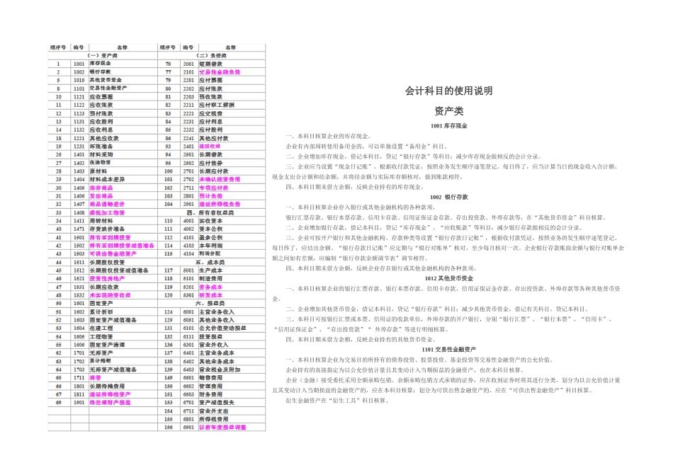 我国企业会计科目表及解读_第1页